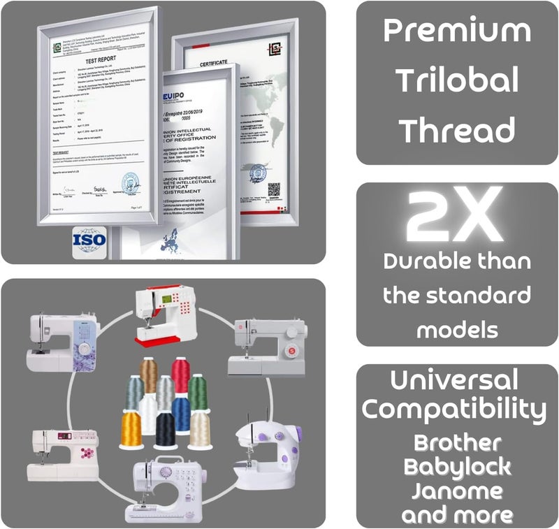 simthread Trilobal Polyester Thread – 5000M (5500yds) No.40 – Super Sheen, Tangle-Free – Built-in Thread Lock Spool – Compatible with Brother, Singer, Janome & More, Pewter-704 - Image 5